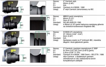 Впускной клапан 1 дюйм — кран IBC TANK 1000L