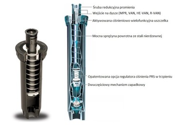ДОЖДЕВАТЕЛЬ Rainbird 1804 (10 см, без насадки)