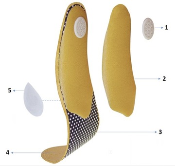 ОРТОПЕДИЧЕСКИЕ СТЕЛКИ ДЛЯ ОБУВИ ПРИ ПЛОСКОСТОПИИ, КОЖАНЫЕ 43