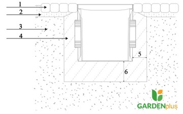 Смотровой колодец с крышкой 300х300 А15 до 1,5Т