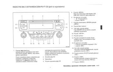 Nissan Navara lV od 2014+Radio Instrukcja Obsługi