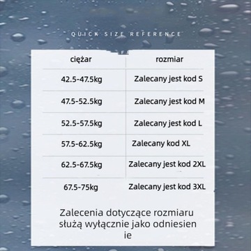 Damska kurtka dżinsowa + komplet dżinsy,niebieski