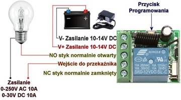 Реле СКУД RLY433Mhz4B