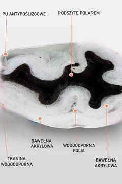 ДЕТСКИЕ ЗИМНИЕ ПЕРЧАТКИ