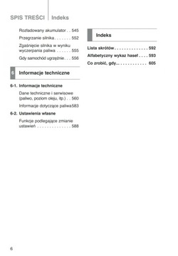 Toyota Auris 2007-2011+Руководство по эксплуатации магнитолы
