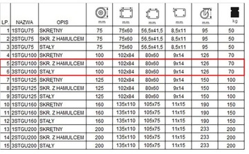 НАБОР ИЗ 4 ШТ. Полочная тележка WHEELS fi 100 23STGU100