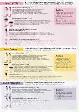 ДИКСОН DiksoPrime Супер Маска для локонов 500 мл