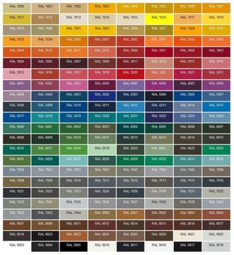 Drzwiczki do kasety gniazda Retraflex II białe