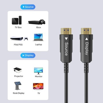 Unitek Kabel HDMI 2.0 4K 60Hz HDR Dolby Vision Optyczny Aktywny AOC 20m