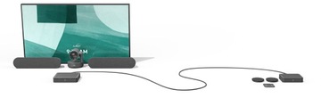 Камера для видеоконференций Logitech Rally Plus ULTRA HD System 960-001224