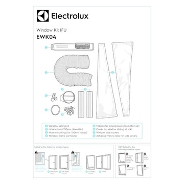 ELECTROLUX EWK04 Белый оконный комплект