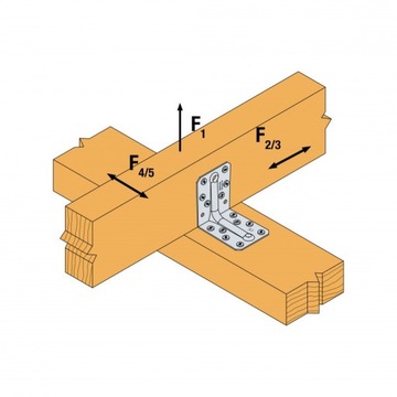 SIMPSON Łącznik Kątownik Ciesielski 88x88x65x2 1sz