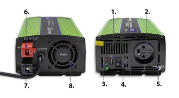 PRZETWORNICA 3w1 UPS ŁADOWARKA LCD 12V 1200W SINUS