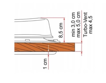 Мансардное окно FIAMMA VENT 40X40 белое для кемпера