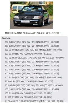 ВЕНТИЛЯТОР MERCEDES SL R W129 0130111023