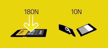 Карта памяти Sony UHS-II V60 SDXC емкостью 64 ГБ, 277 Мбит/с