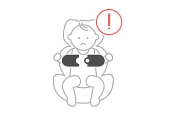 Cybex SensorSafe 4in1 Комплект безопасности для младенцев