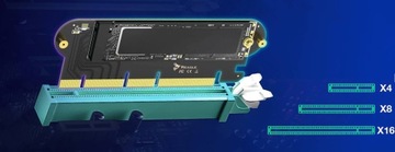 Адаптер PCI-E x16 — M.2 NVMe 64 Гбит/с 230/42/60/80