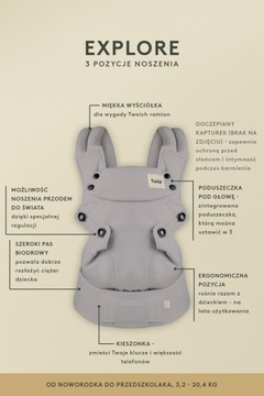 Crocodile Smile - Эргономичная переноска-переноска Tula Explore
