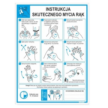 INSTRUKCJA SKUTECZNEGO MYCIA RĄK A4