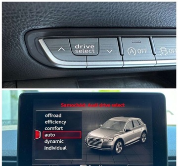 Audi Q5 II SUV 2.0 TDI 163KM 2019 Audi Q5 Audi Q5 35 TDI Quattro Sport S tronic 2.0 Diesel 163KM, zdjęcie 34