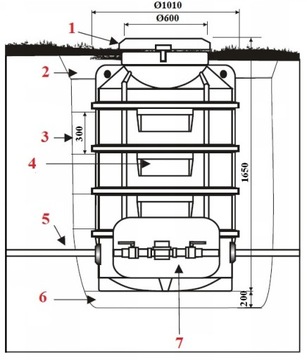 ВОДОСЧЕТЧИК CHAM 1000L SW-1000 С СТУПЕНЬЮ 1М H180