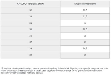 4F Sandały Dziewczęce FSANF063 > 32
