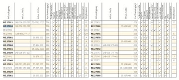 H4 WESEM RE.27095 Фонарь передний John Deere