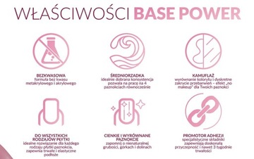 CLARESA БЕЗКИСЛОТНАЯ POWER BASE 10 с ОПАЛИЗОВАННЫМИ хлопьями фольги