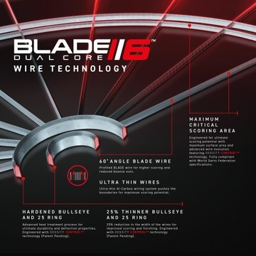 TARCZA TABLICA DO DARTA WINMAU BLADE 6 DUAL CORE