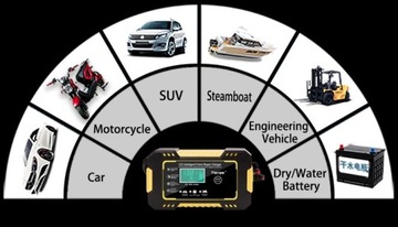 Выпрямитель 6А ФУНКЦИЯ АВТОМАТИЧЕСКОГО РЕМОНТА ДЛЯ АККУМУЛЯТОРОВ 12 В 24 В