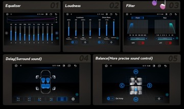 РАДИОНАВИГАЦИОННАЯ FORD KUGA ESCAPE LTE 64GB ANDROID