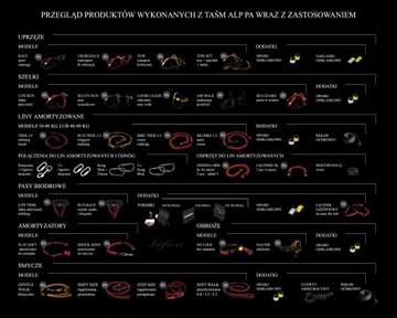Поясной ремень HIFICA RUN RACE PA для бега, собачьего треккинга, каникросса, катания на лыжах