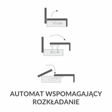 DOPŁATA- AUTOMAT WSPOMAGAJĄCY ROZKŁADANIE