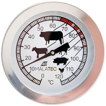 ТЕРМОМЕТР ДЛЯ ЗАЖАРКИ МЯСА ВЕТЧИНА ХИТ ДЛЯ КОПИЛКИ