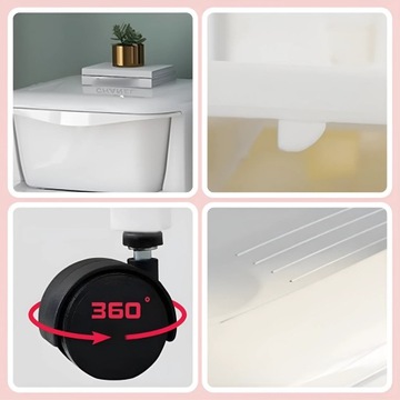 ПЛАСТИКОВАЯ ПОЛКА КОНТЕЙНЕР КОРЗИНА ДЛЯ ИГРУШЕК ЯЩИКИ МОБИЛЬНЫЙ ОРГАНАЙЗЕР НА 5 ПОЛОК