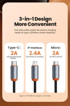 TooCKI USB-КАБЕЛЬ 1 метр, тип C | микроUSB | Молния 3,5 А БЫСТРАЯ ЗАРЯДКА