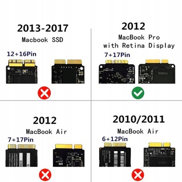 Адаптер для MacBook Pro Retina 2012 mSata SSD 7+17PIN