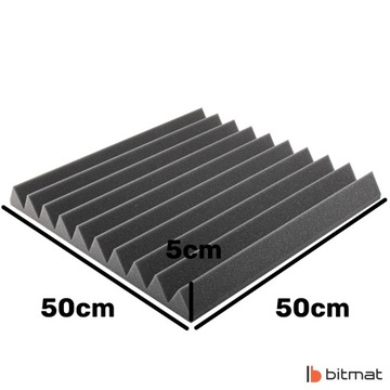 Panele akustyczne kliny wygłuszające zielone szare pokój gamingowy ściany