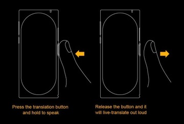 Langogo Genesis Translator Бесплатный доступ к LTE