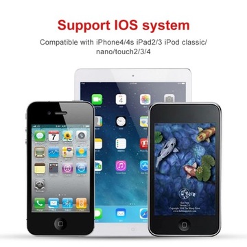Кабель быстрой зарядки для iPhone 4 4S iPad 2 3 iPod