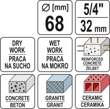 СВЕРЛО YATO 5/4