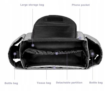 Сумка-бутылочка для подгузников в коляску для мамы и папы на прогулку.