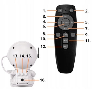 ЗВЕЗДНЫЙ ПРОЕКТОР ЛАМПЫ КОСМОНАВТ КОСМИЧЕСКИЙ ПРОЕКТОР КОСМИЧЕСКИЙ ПРОЕКТОР + ПУЛЬТ ДУ