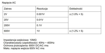 Цифровой мультиметр Allsun EM 3686