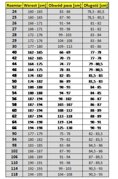БРЮКИ WURTH MODYF CETUS ТЕМНО-СИНИЕ 29