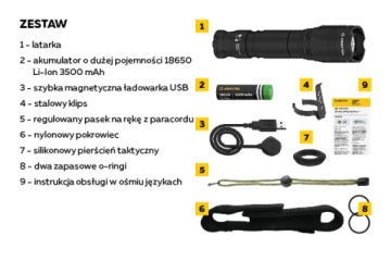Armytek Dobermann Pro Магнитный USB-фонарик Белый 1500 лм