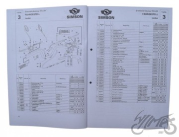 КАТАЛОГ SIMSON SR50 SR80 1995 ГОДА ВЫПУСКА