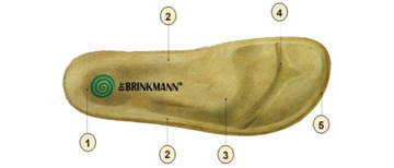 Klapki męskie DR. BRINKMANN 600355-2 braun r40