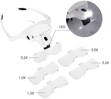 УВЕЛИЧИТЕЛЬНЫЕ СТЕКЛА ЧАСОВЫЕ ГОЛОВЫ УВЕЛИЧИТЕЛЬНЫЕ СВЕТОДИОДНЫЕ ЛИНЗЫ +SOLID+